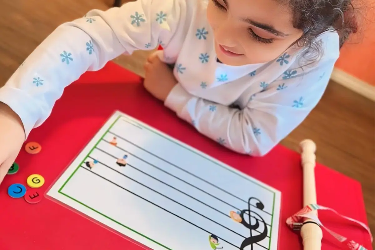 هدف صفحه خطوط حامل آموزش جایگاه نت‌ها بر روی خطوط حامل می‌باشد