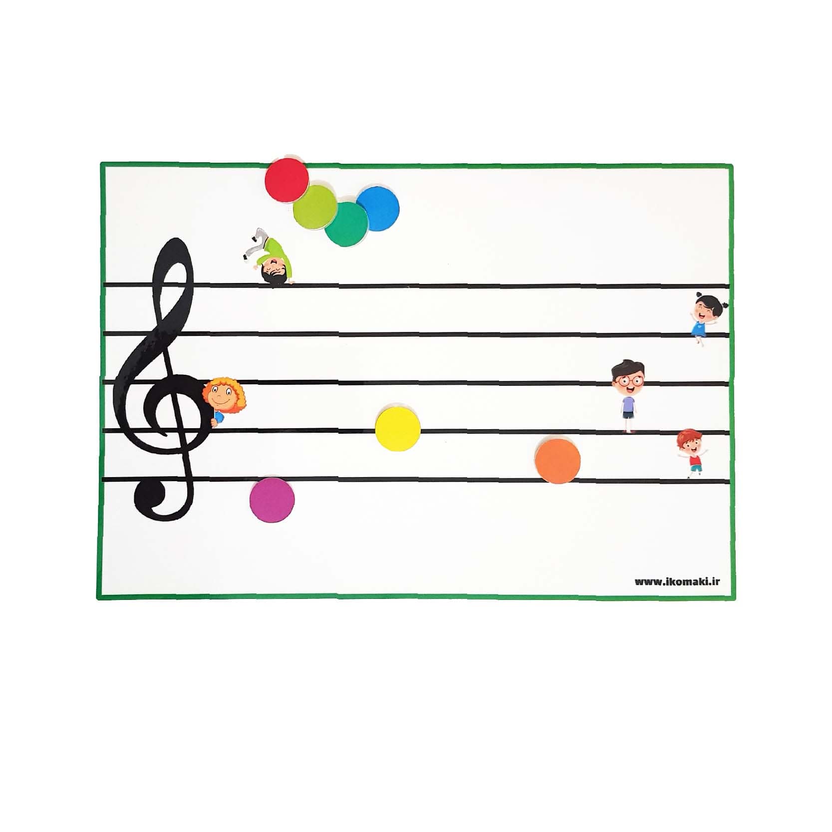 صفحه ی کلید سل همراه با مهره