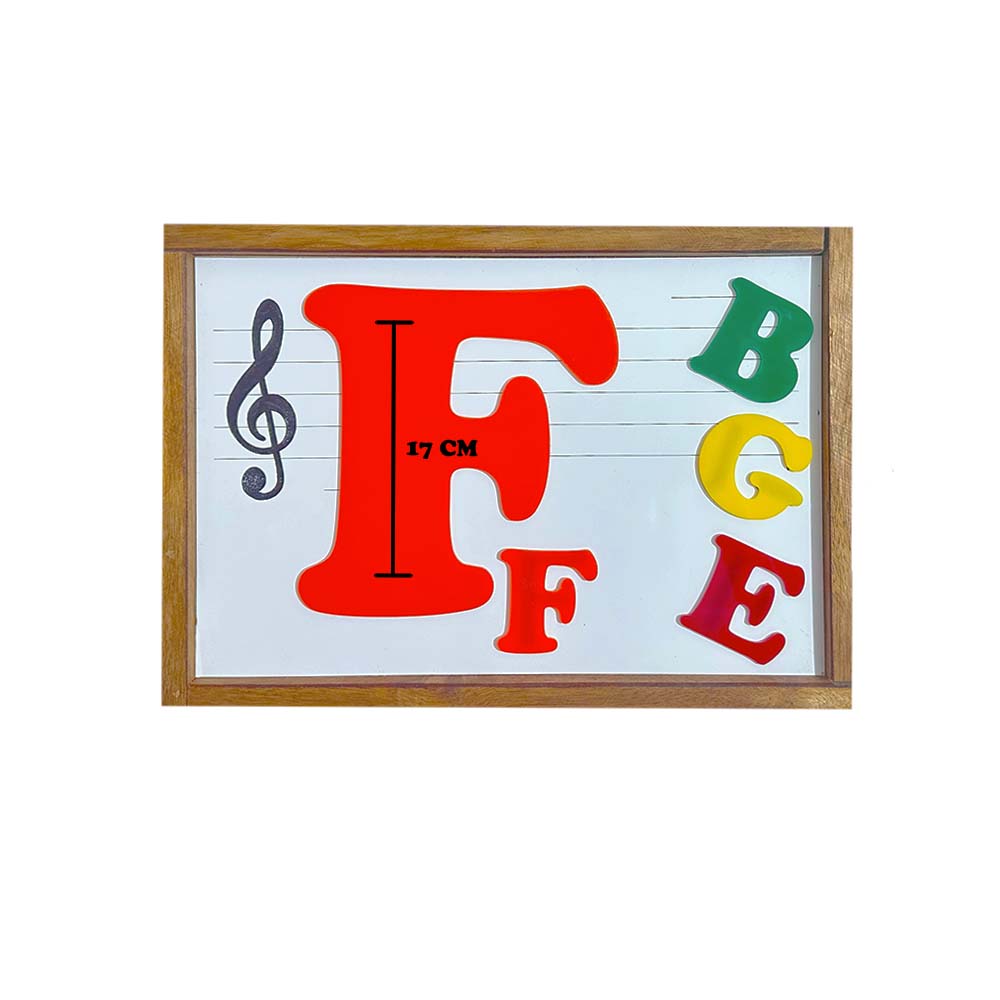 نت های لاتین موسیقی - تصویر 2