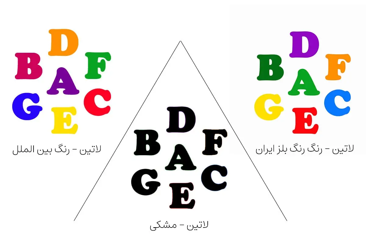 نت های لاتین موسیقی ( ساده ) - تصویر 2